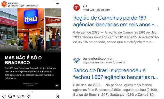 Notícias sobre fechamento de agências do Itaú, Bradesco, Santander e Banco do Brasil